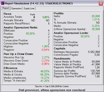 Forex handelszeiten feiertage