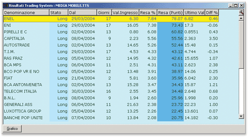 Forex trading strategy quantum globe
