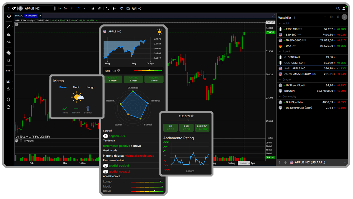 VT Online Desktop